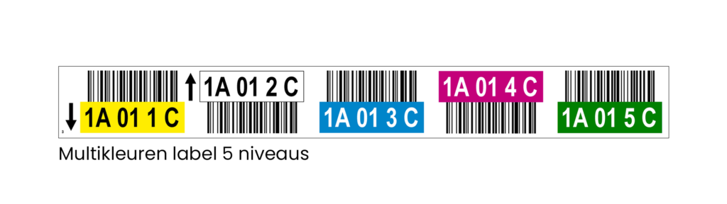 ONE2ID multikleuren palletstelling labels magazijn locateiecodering