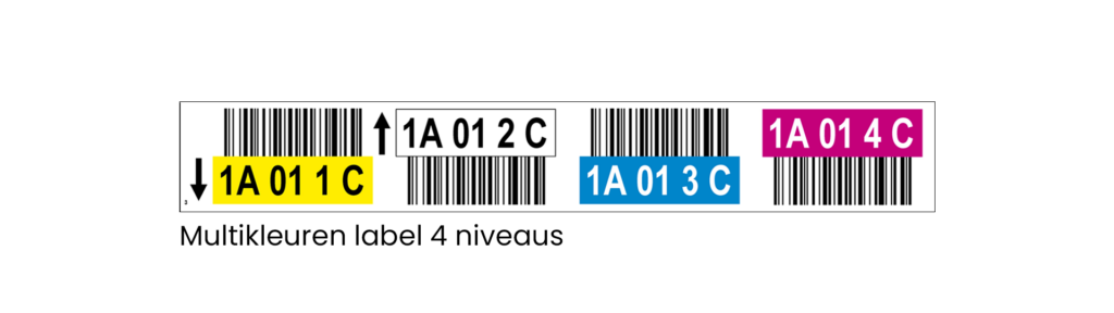 ONE2ID stellinglabels multilevel barcode labels palletstellingen